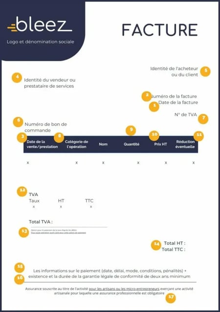 mentions-obligatoires-factures-768x1087.jpg