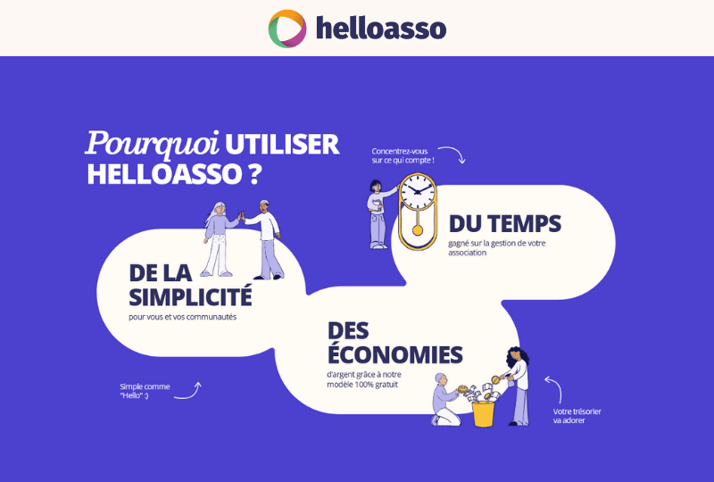 Bleez Notre partenariat avec HelloAsso : simplifiez la gestion financière de votre association